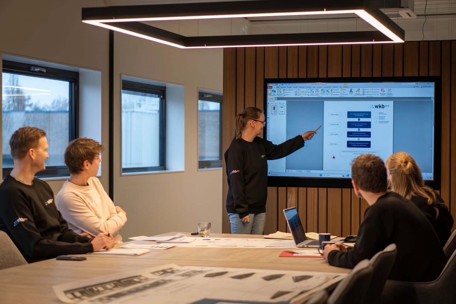 1. We overleggen gezamenlijk